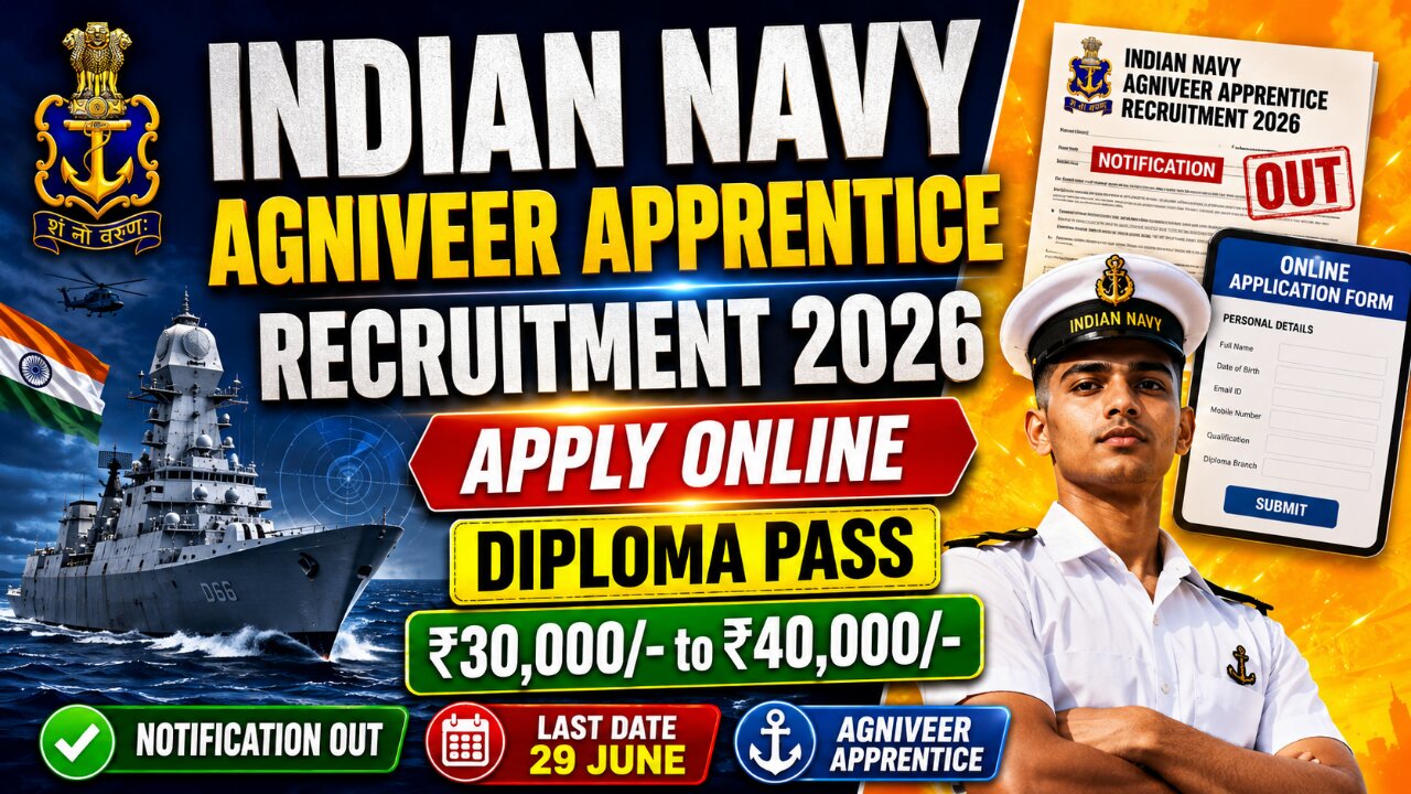 Indian Navy Agniveer Apprentice Recruitment 2026