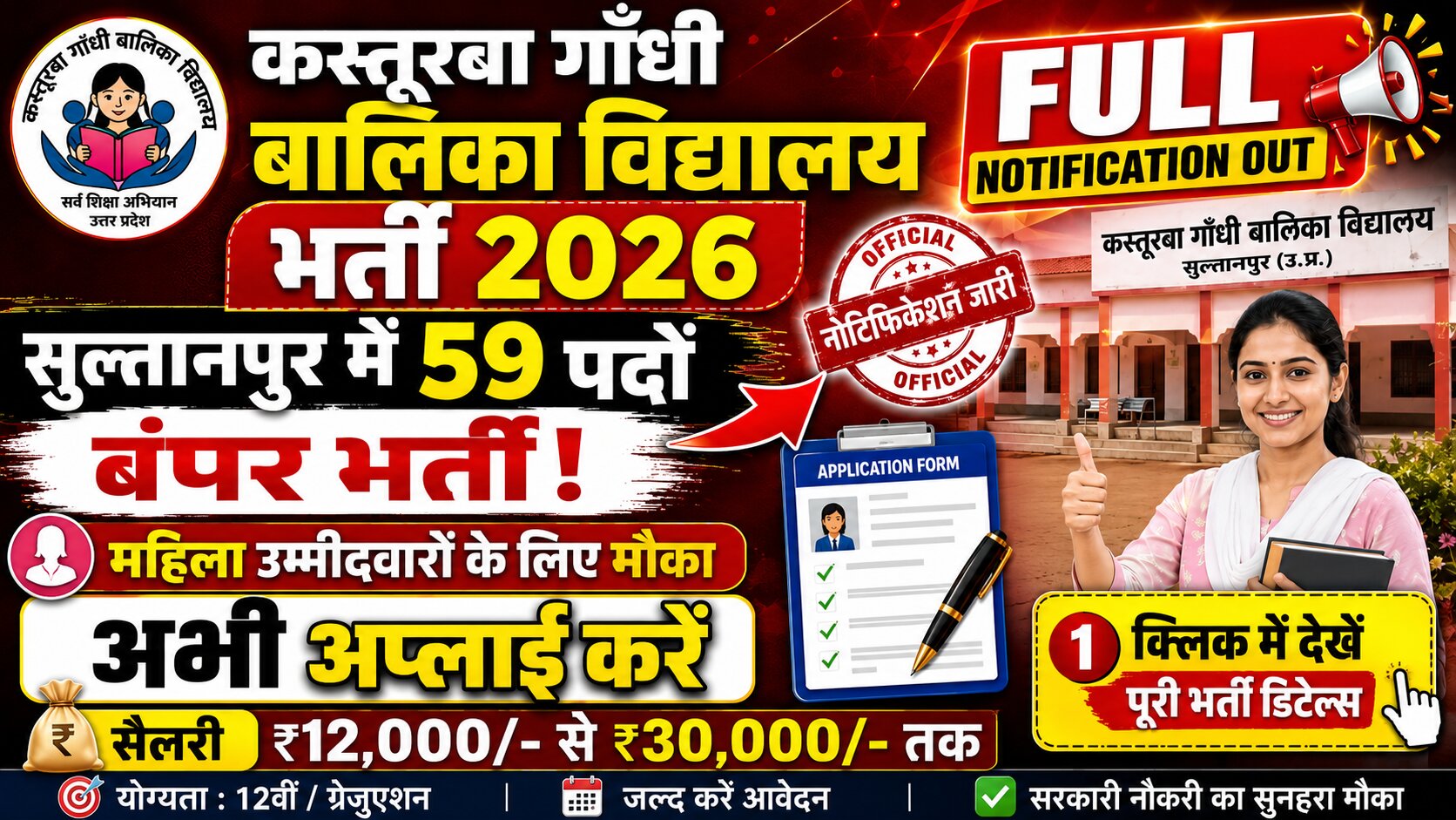 Kasturba Gandhi Girls School Sultanpur Recruitment 2026