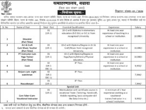Nawada Collectorate Recruitment 2026