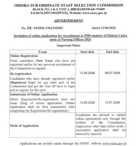 Odisha Nursing Officer Recruitment 2026