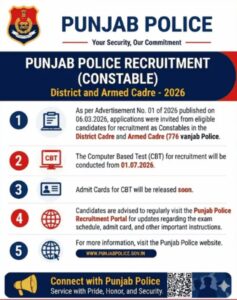 Punjab Police Constable Exam Date 2026