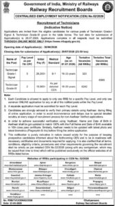Railway RRB Technician Recruitment 2026