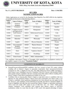 Rajasthan SET 2026 Notification