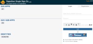 Rajasthan SET 2026 Online Apply
