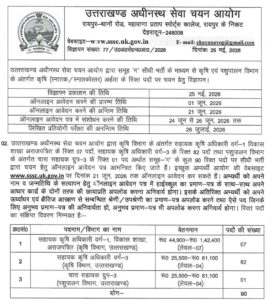 UKSSSC AAO Recruitment 2026 Notification