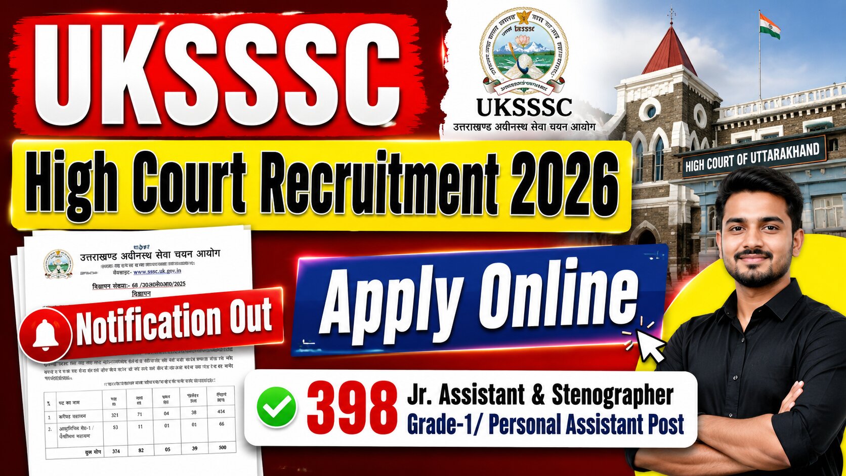 UKSSSC High Court Recruitment 2026
