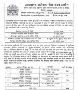 UKSSSC Uttarakhand High Court Junior Assistant & Stenographer Recruitment 2026